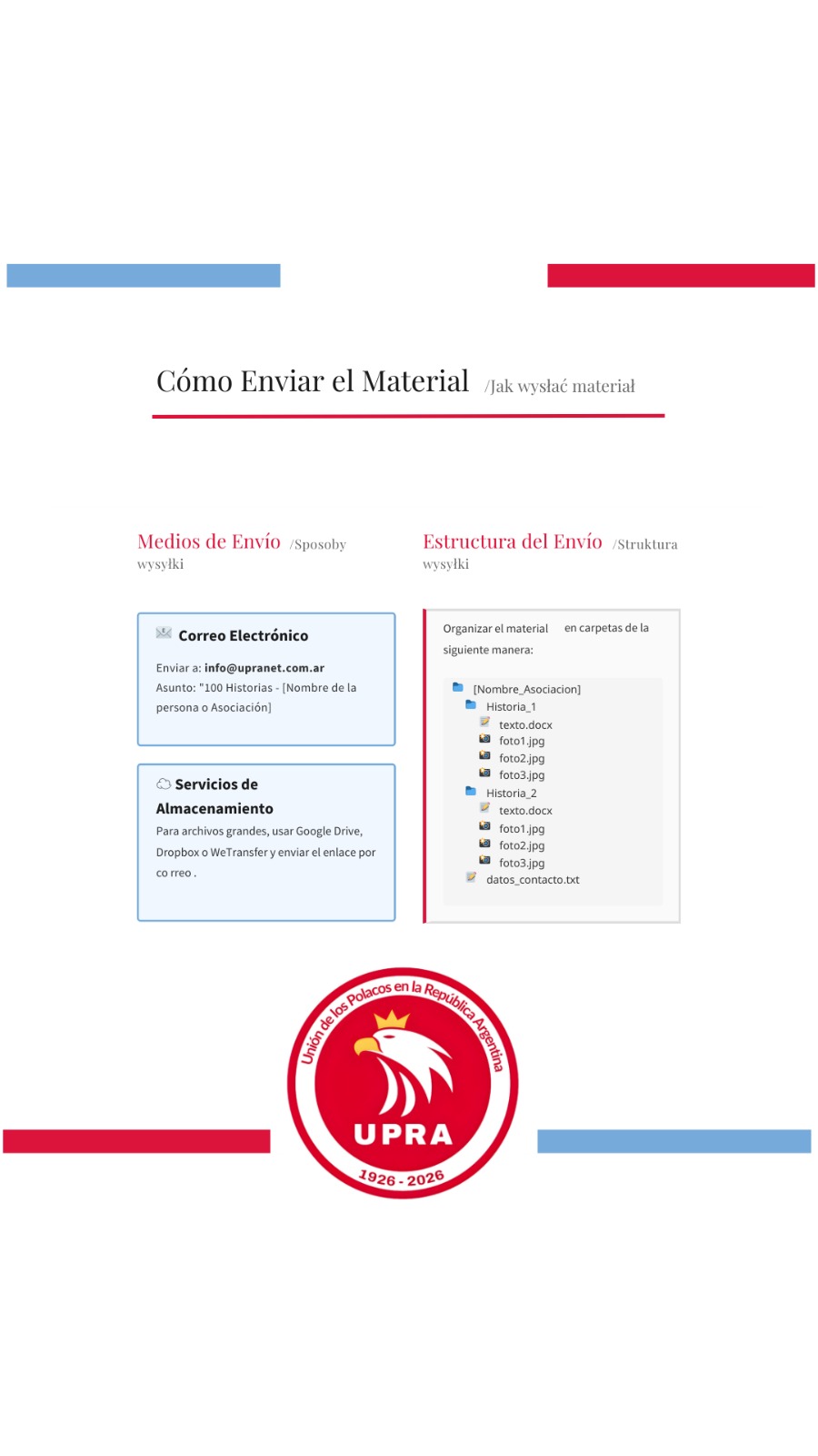 100 años en 100 historias